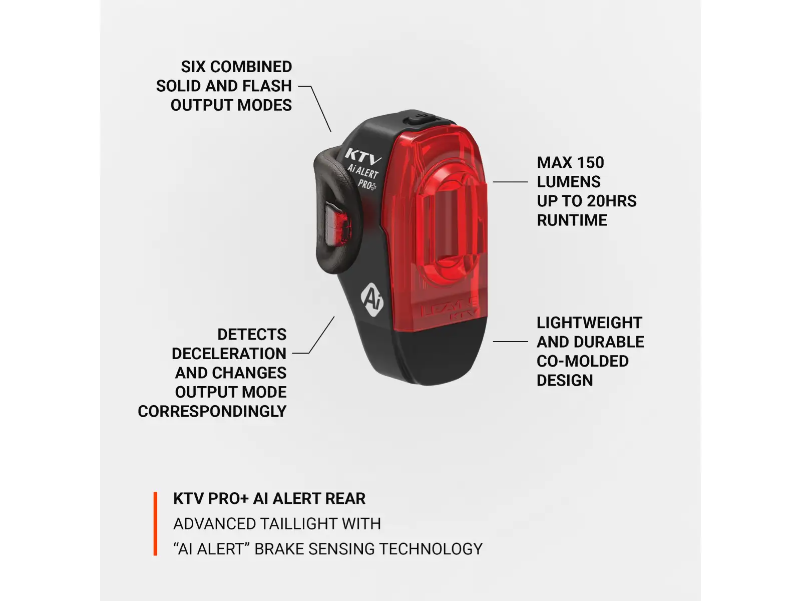 Lezyne KTV PRO+ Ai Alert tylne światło black