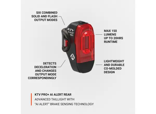 Lezyne KTV PRO+ Ai Alert tylne światło black