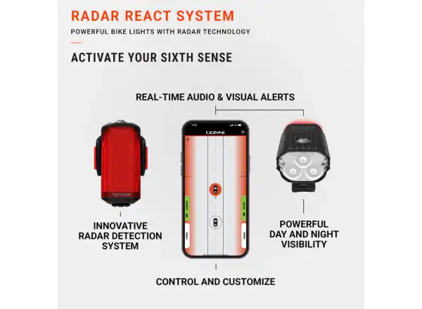 Lezyne Radar React System zestaw przedniego i tylnego światła