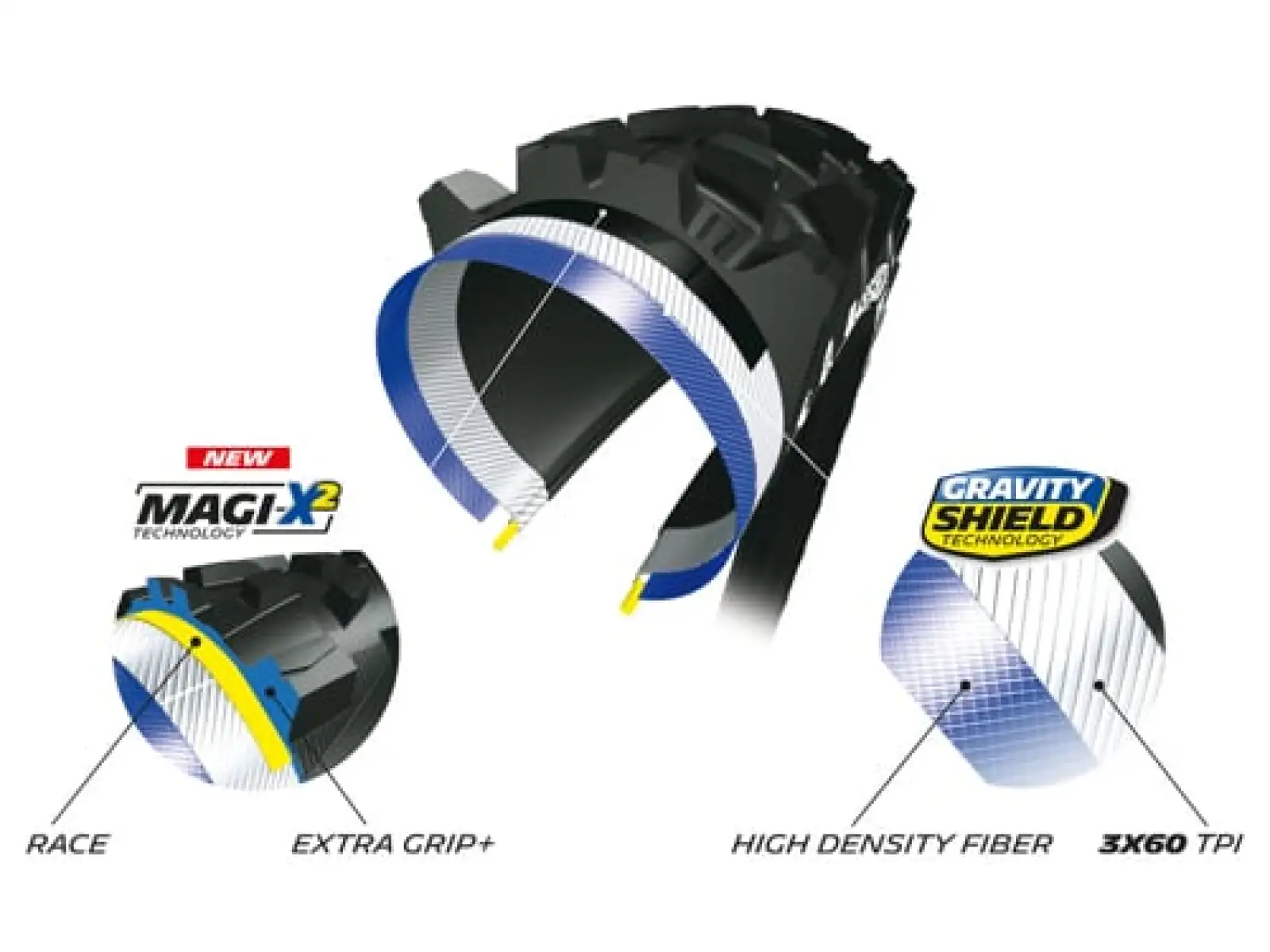 Michelin Wild Enduro Front GUM-X3D Competition Line 27,5x2,40" MTB opona kevlar czarna