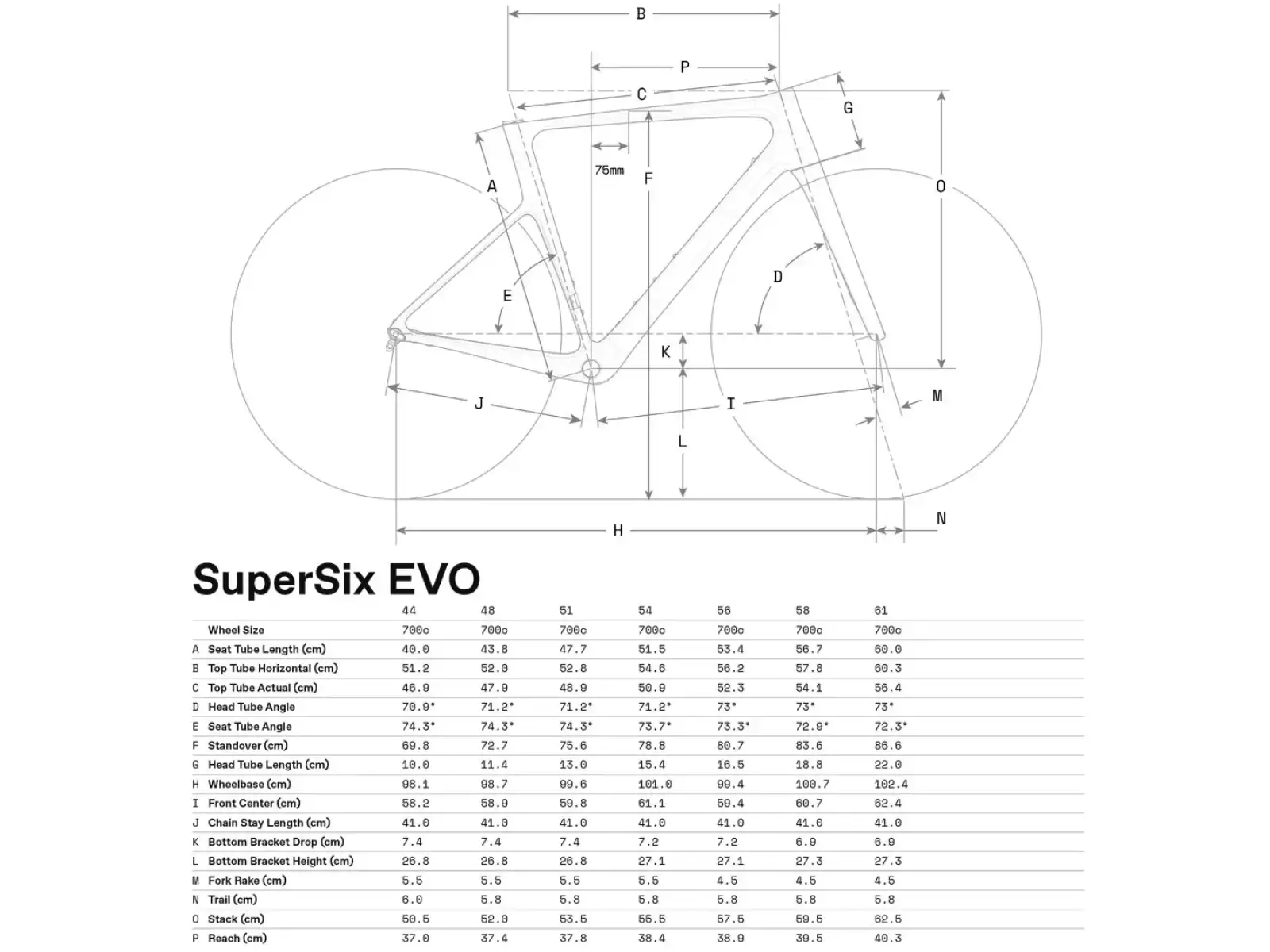 Cannondale SuperSix EVO Hi-MOD 1 rower szosowy Copper Ore