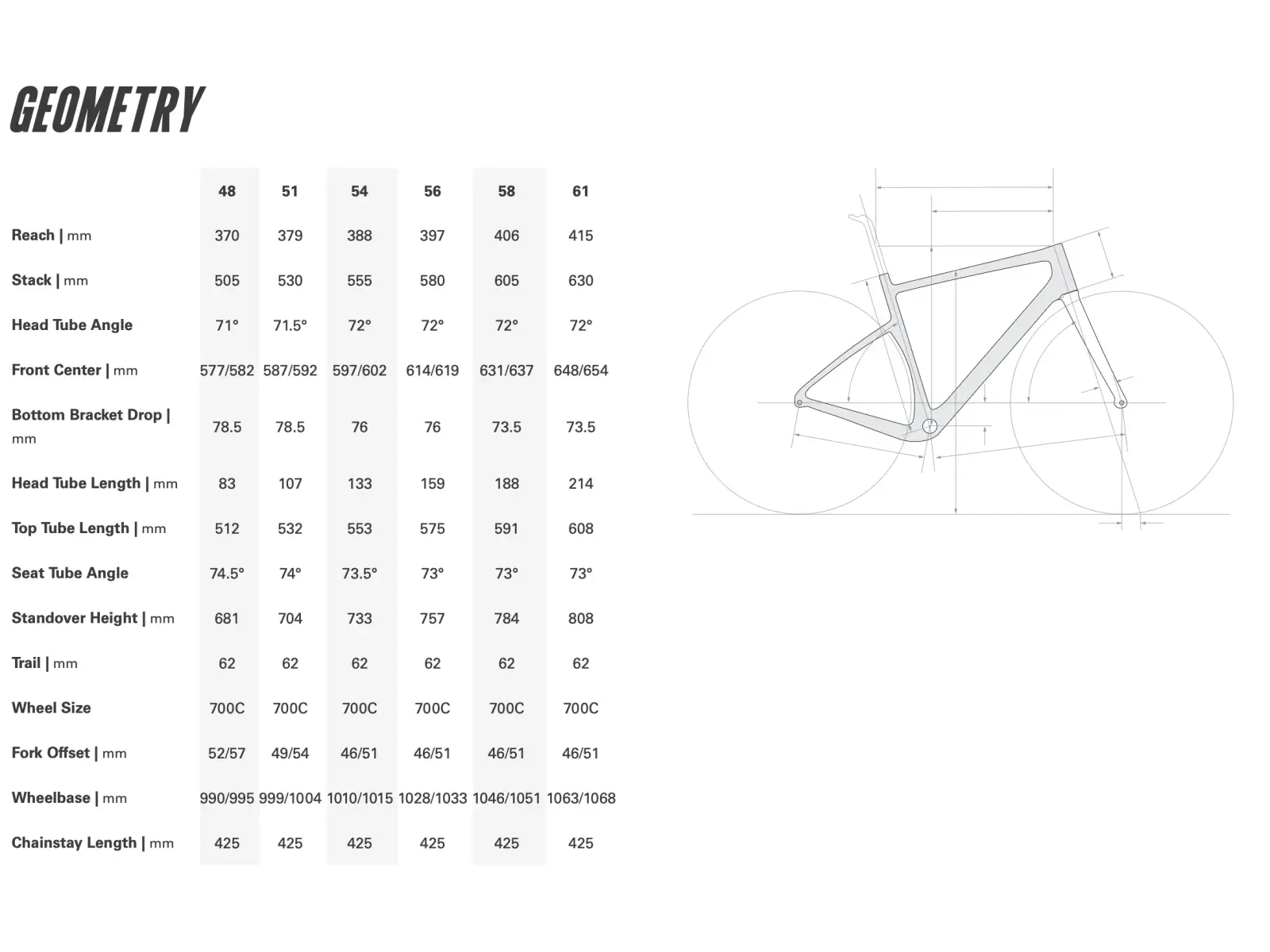 Cervélo Aspero GRX RX610 rower gravel Black/Charcoal