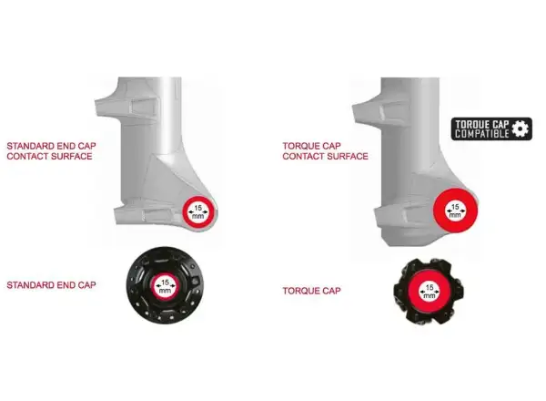 Mavic Torque Caps adapter Boost - V2650101
