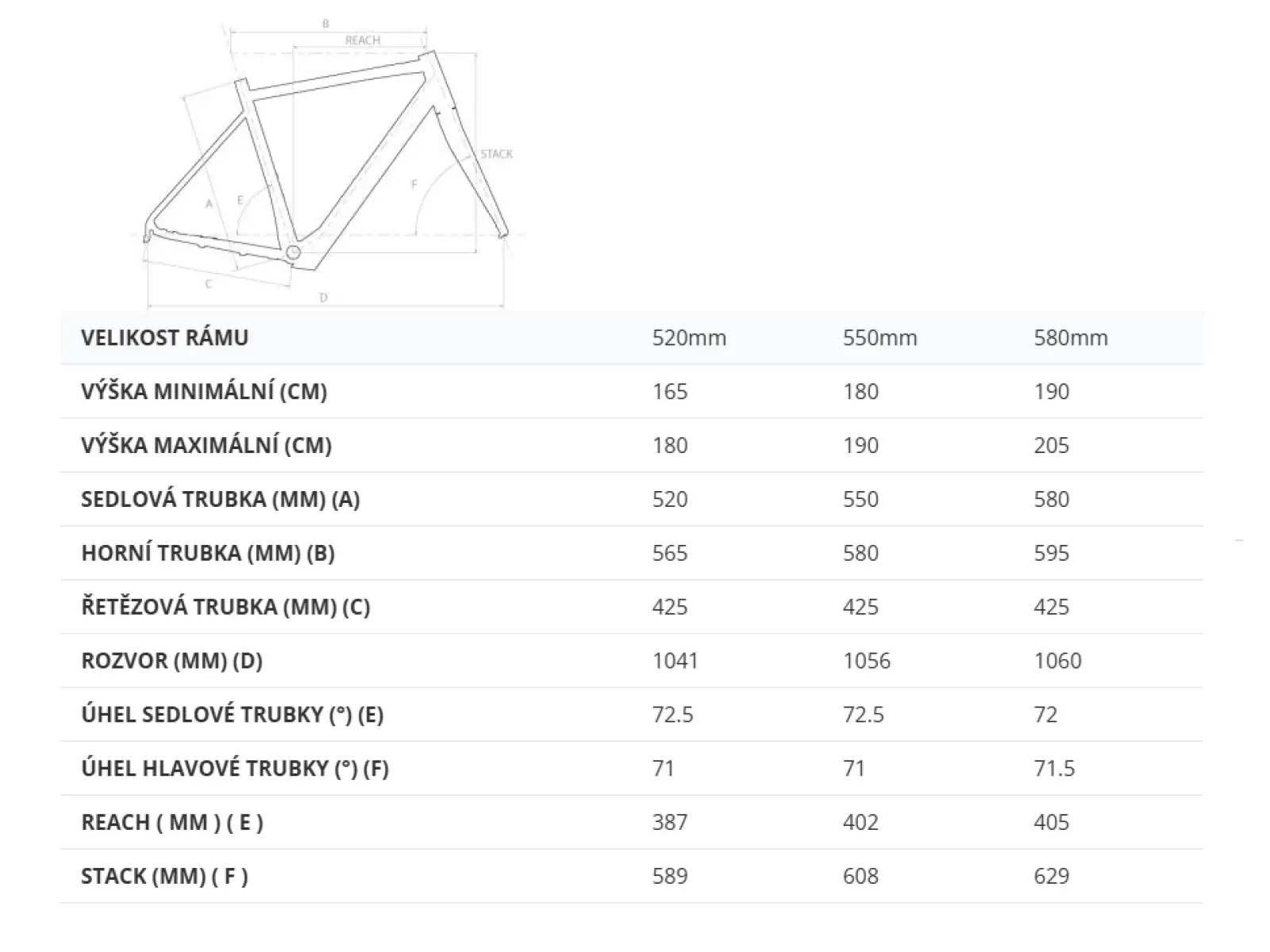 4EVER Engrave PRO gravel rower elektryczny titan/metal gold