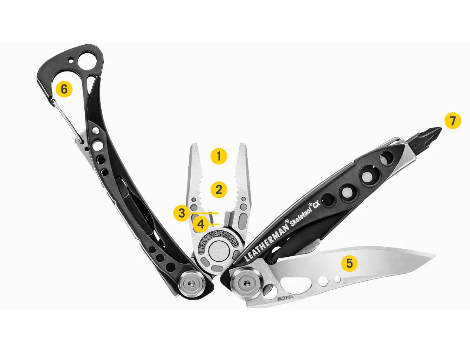 Leatherman Skeletool CX multitool Nocturnal