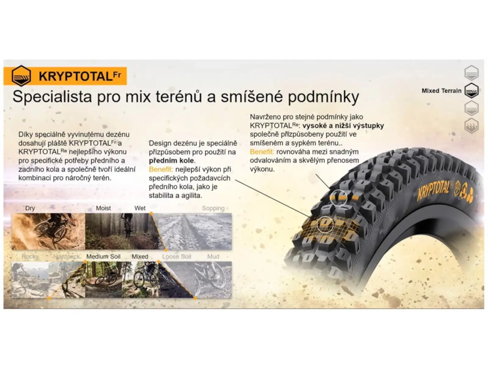 Continental Kryptotal Trail Endurance 27,5x2,40" TLR E-25 MTB opona kevlar przedni