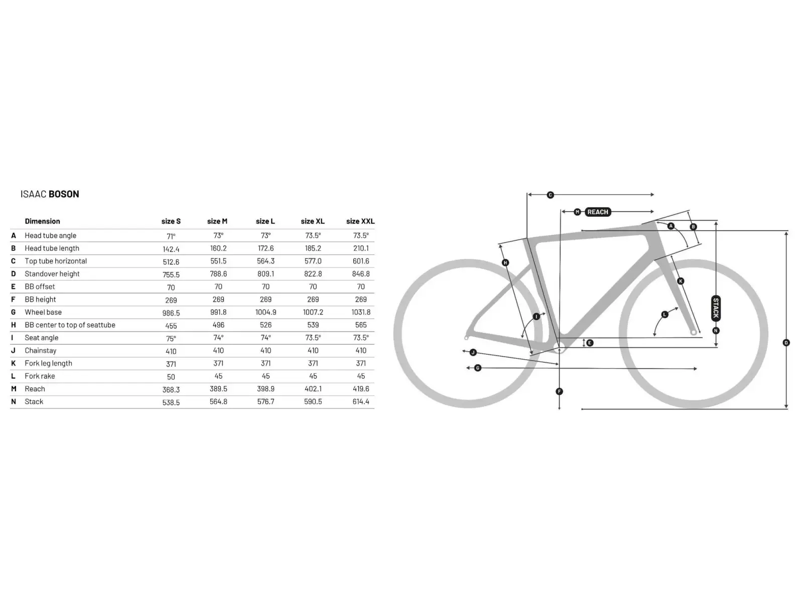 Isaac Boson 105 Di2 + FFWD Tyro 2 rower szosowy Mineral White