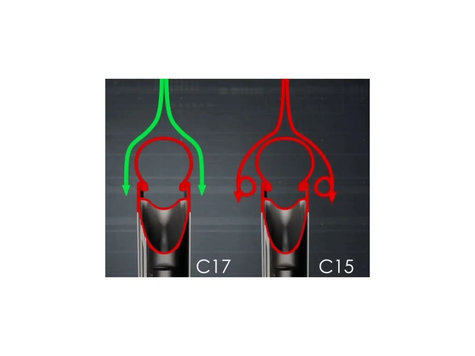 Campagnolo Zonda C17 szosowe koła z zaplotem