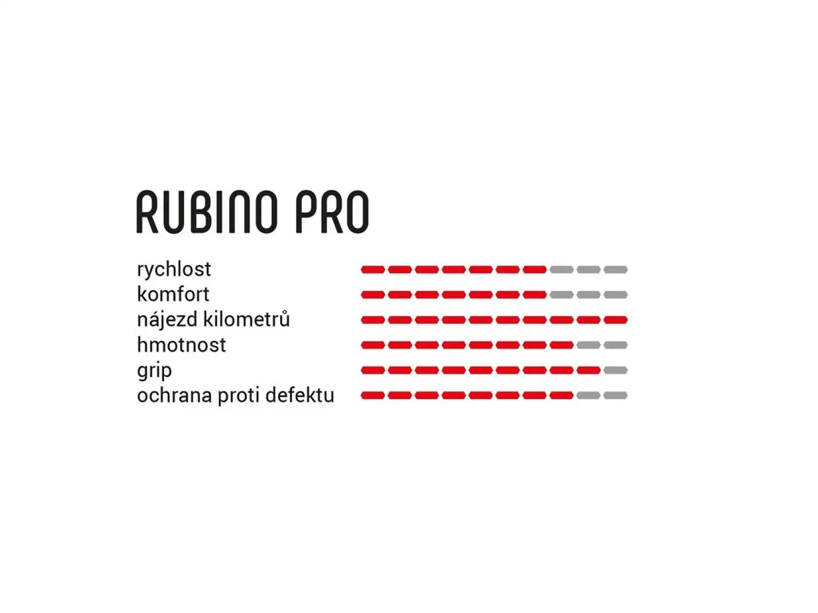 Vittoria Corsa G2.0 28'' 30 mm szosowa opona Para