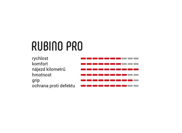 Vittoria Corsa G2.0 28'' 30 mm szosowa opona Para