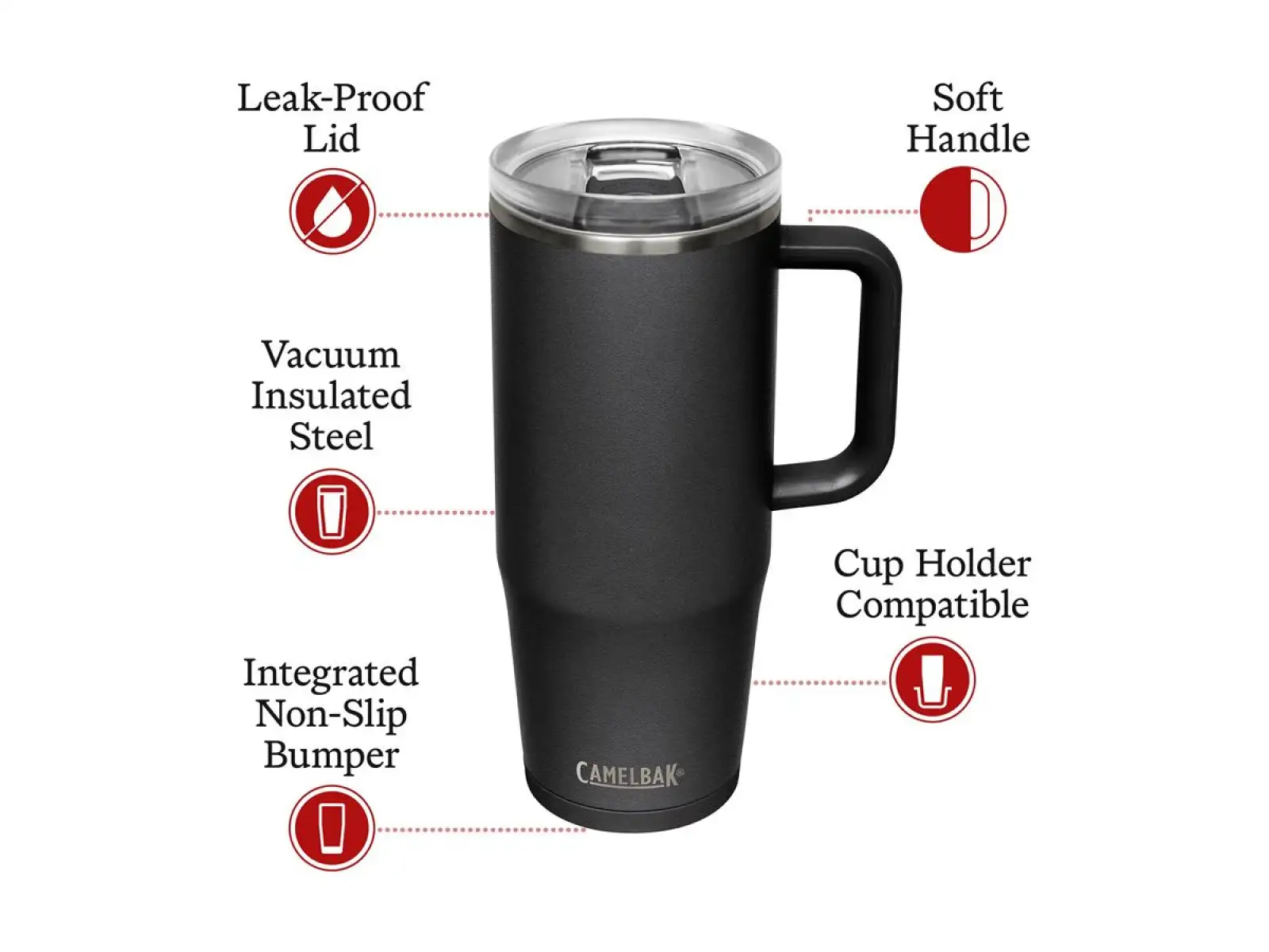 Camelbak Thrive Mug VSS kubek termiczny 1 l Black