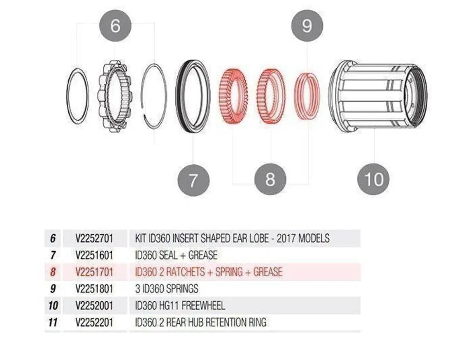 Mavic ID360 Road Kit zestaw kół zębatych, sprężyny i smary - V2251701
