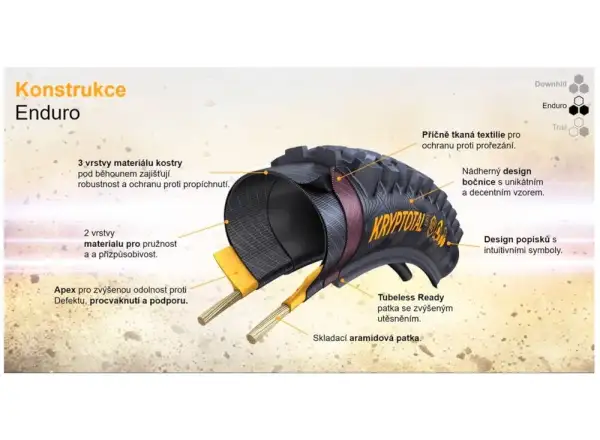 Continental Kryptotal Enduro Soft 27,5x2,40" TLR E-25 MTB opona kevlar przednia czarna