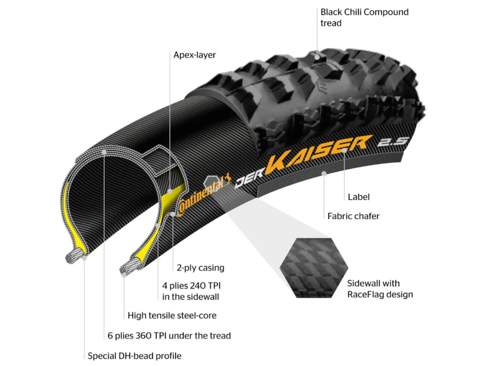 Continental Xynotal Enduro Soft 27,5x2,40" TLR E-25 MTB opona kevlar czarna
