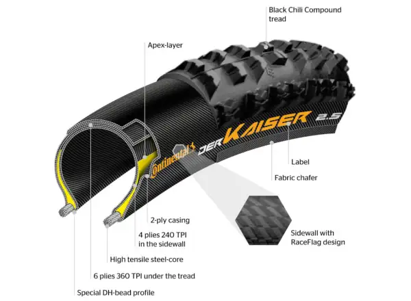 Continental Xynotal Enduro Soft 27,5x2,40" TLR E-25 MTB opona kevlar czarna