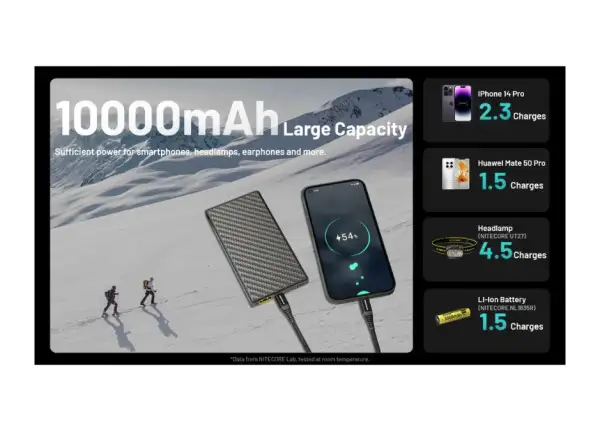 Nitecore mocny Powerbanka do mrozu SUMMIT 10000, USB-C, aż 3A wyjście, 10000 mAh