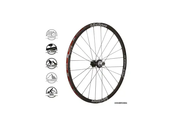 Vision TRIMAX30 AGX i23 DB-CL CH-TL zaplecione koła XDR