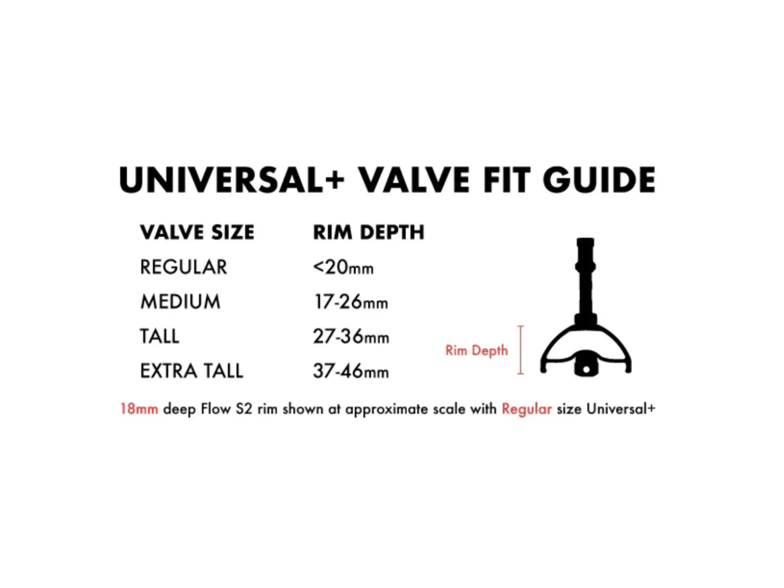 No Tubes Tubeless Universal+ Alu wentylki - para