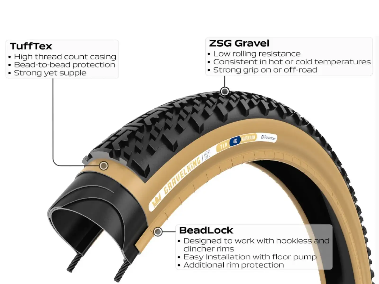 Panaracer GravelKing X1 opona 700x45 czarna/brązowa