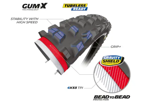 Michelin DH34 Bike Park TLR 27,5x2,40" MTB opona drut