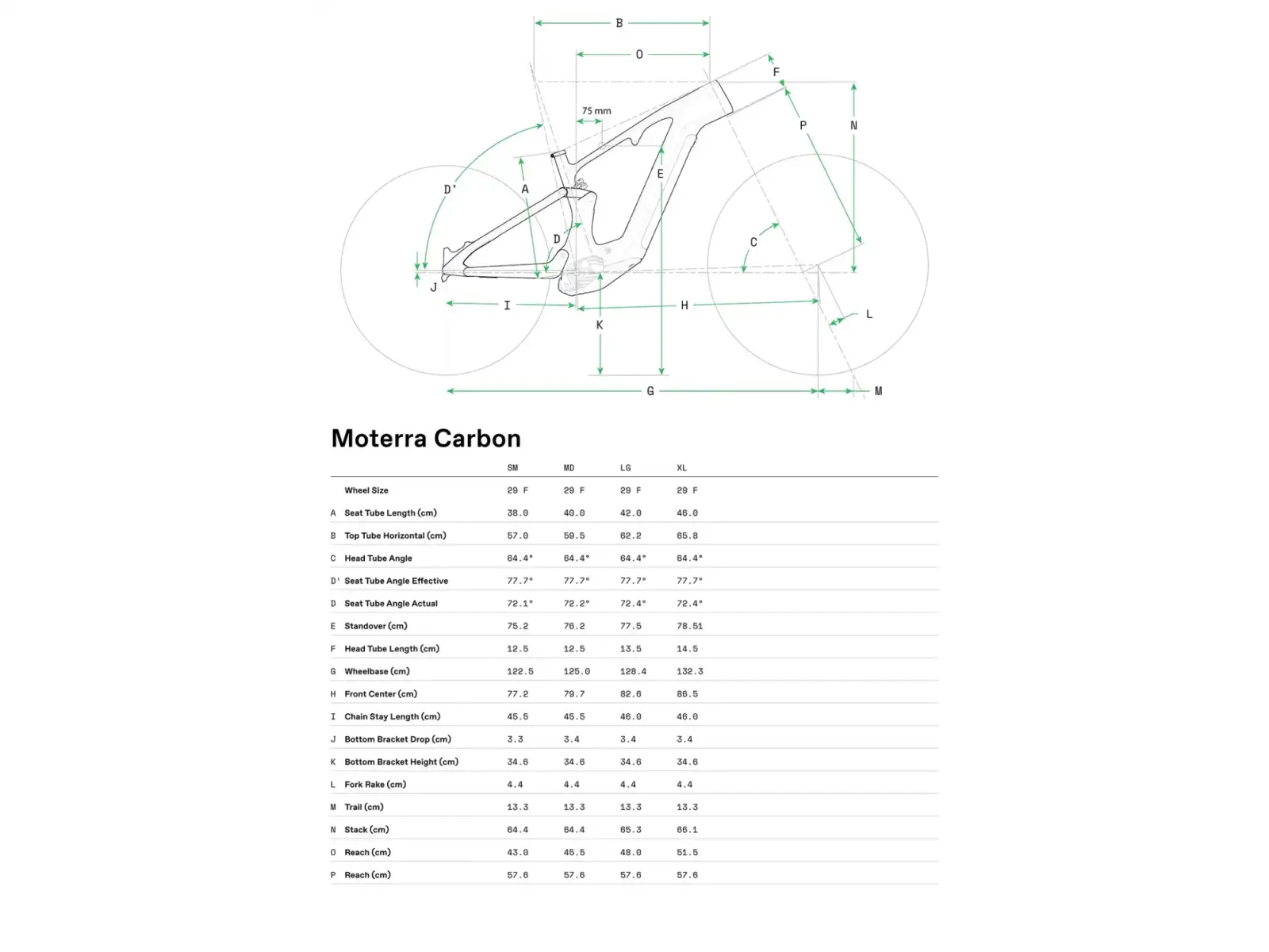 Cannondale Moterra Carbon 2 Moonrock MRK
