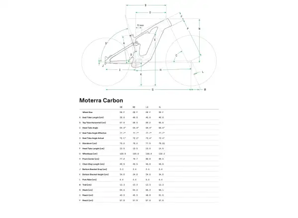 Cannondale Moterra Carbon 2 Moonrock MRK