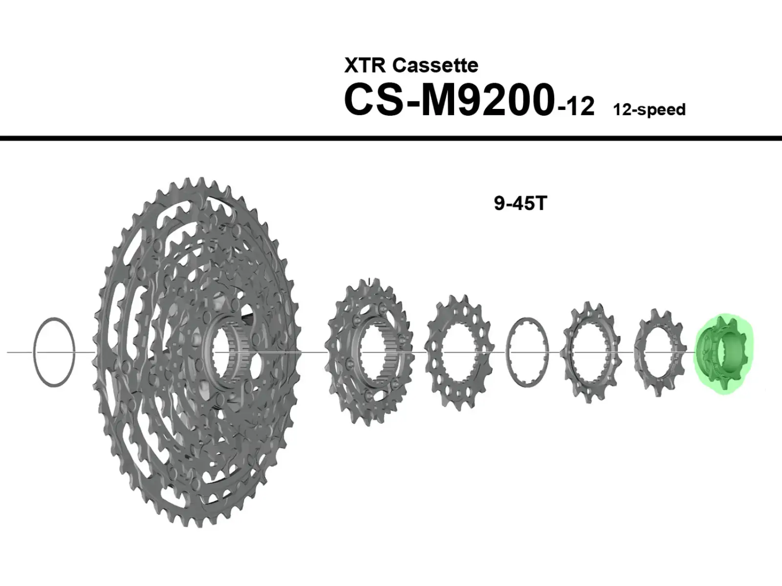 Shimano CS-M9200 zębatka 9 zębów z nakrętką