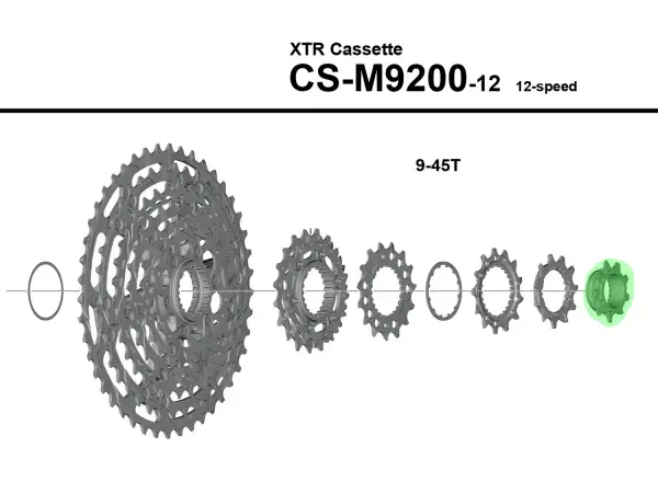 Shimano CS-M9200 zębatka 9 zębów z nakrętką