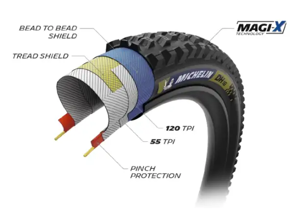 Michelin DH16 Racing Line TLR 29x2,40" MTB opona kevlar Dark