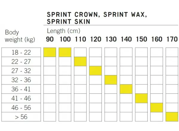 Fischer Sprint Crown narty biegowe + Tour Step In JR wiązania zestaw