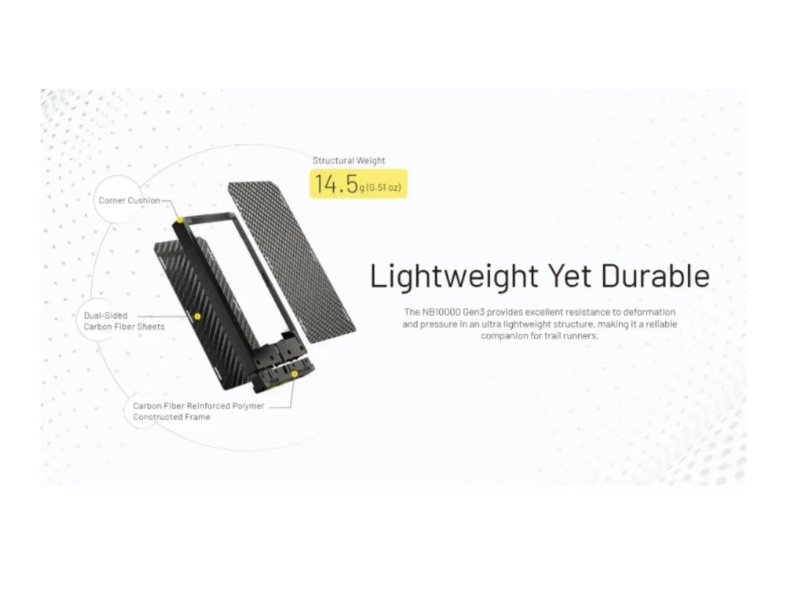 Nitecore wydajny Powerbank NB10000 Gen3