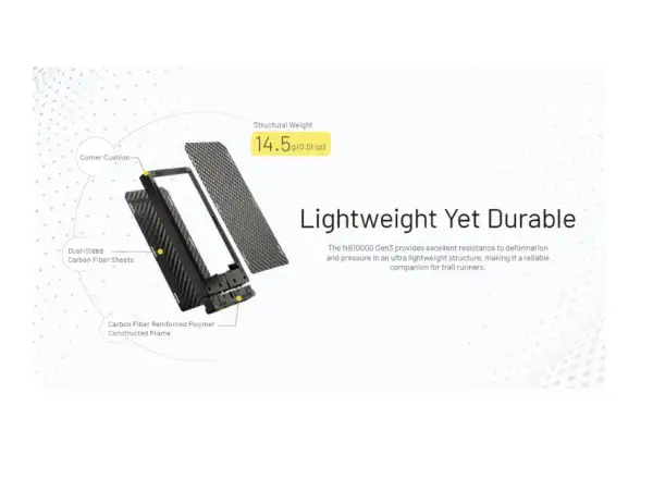 Nitecore wydajny Powerbank NB10000 Gen3