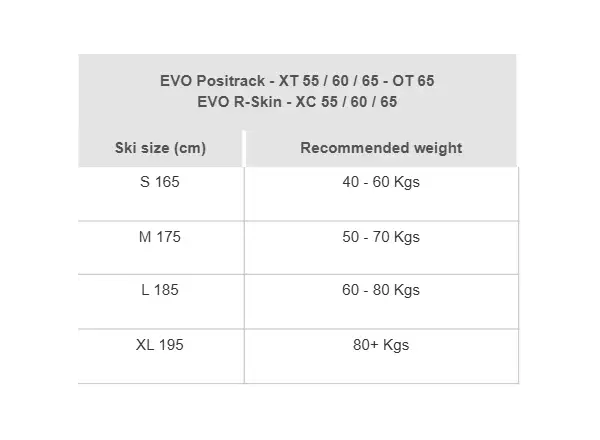Rossignol Evo OT 60 Positrack narty biegowe + Control Step In wiązania zestaw