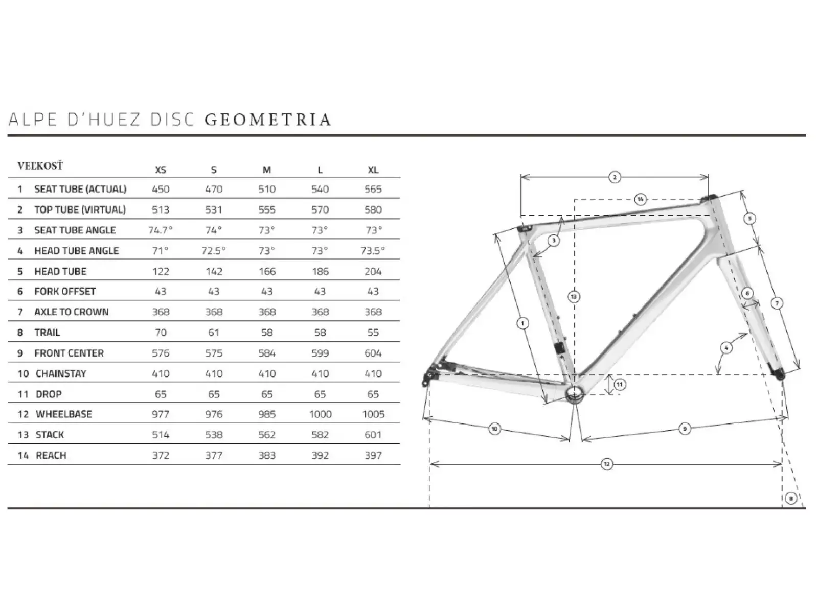 Time Alpe d´Huez Disc rama szosowa brilliant blue