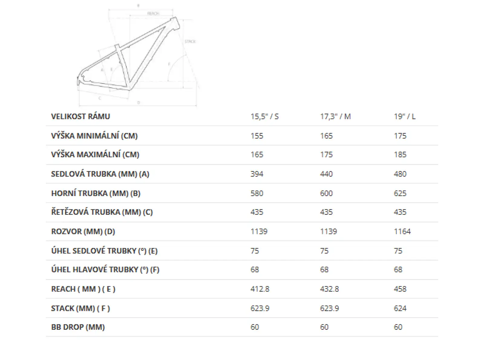 4EVER YOGA ELITE 29 Lady rower coral / black