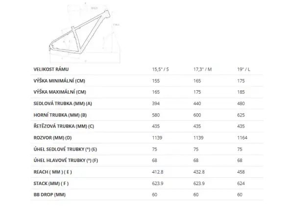 4EVER YOGA ELITE 29 Lady rower coral / black