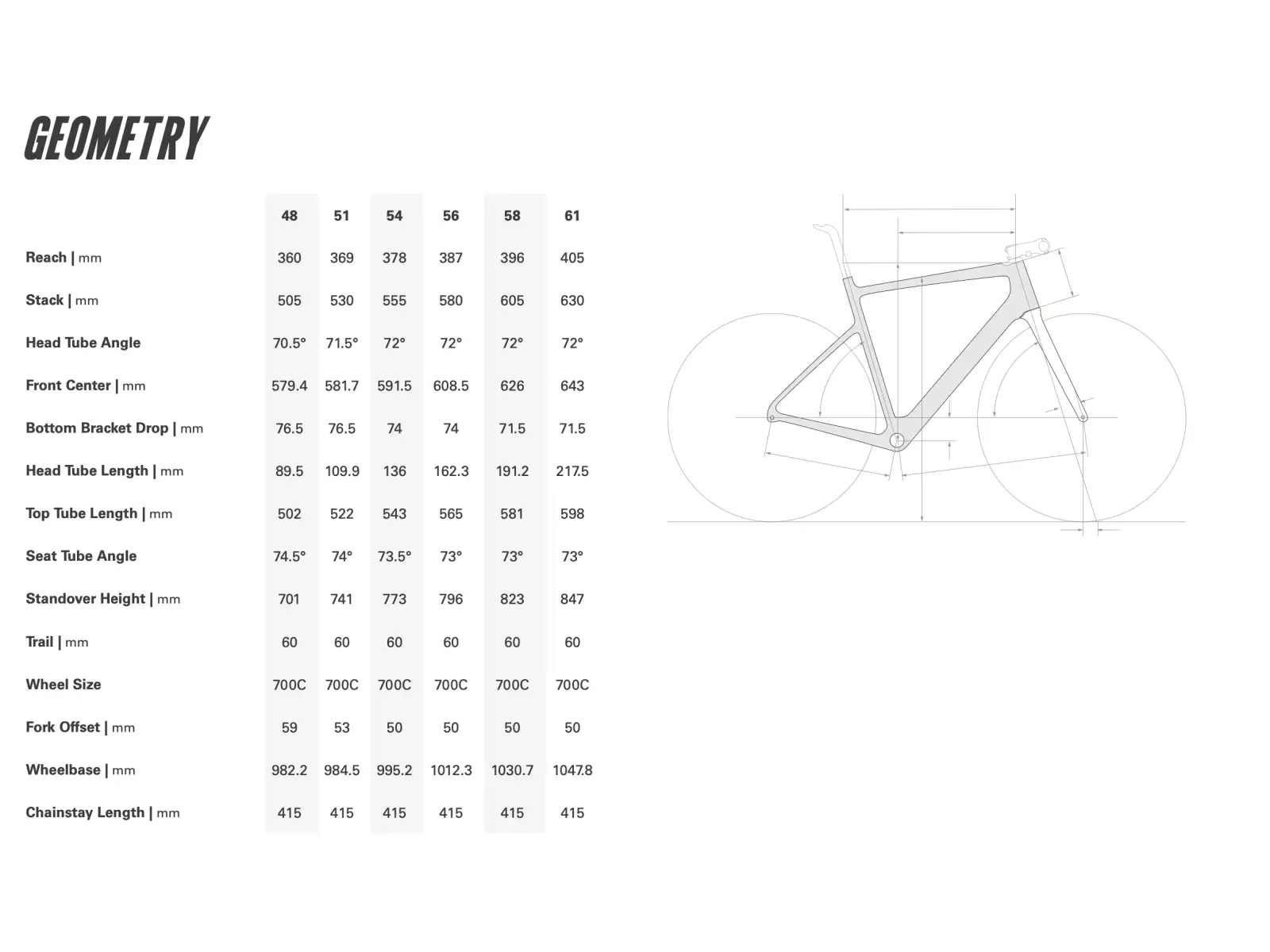 Cervélo Caledonia Rival AXS rower szosowy Mocha