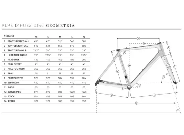 Time Alpe d´Huez Disc szosowa rama brilliant green