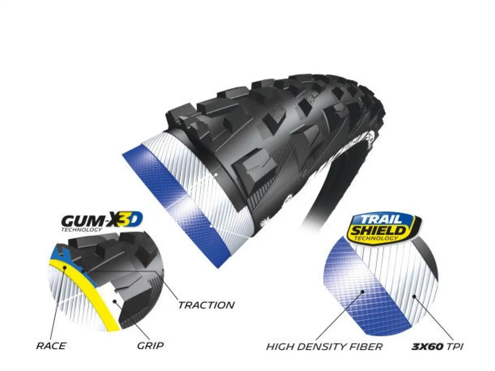 Michelin Force AM Competition Line Gum-X3D 29x2,25" TS TLR MTB opona kevlar czarna