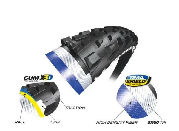 Michelin Force AM Competition Line Gum-X3D 29x2,25" TS TLR MTB opona kevlar czarna