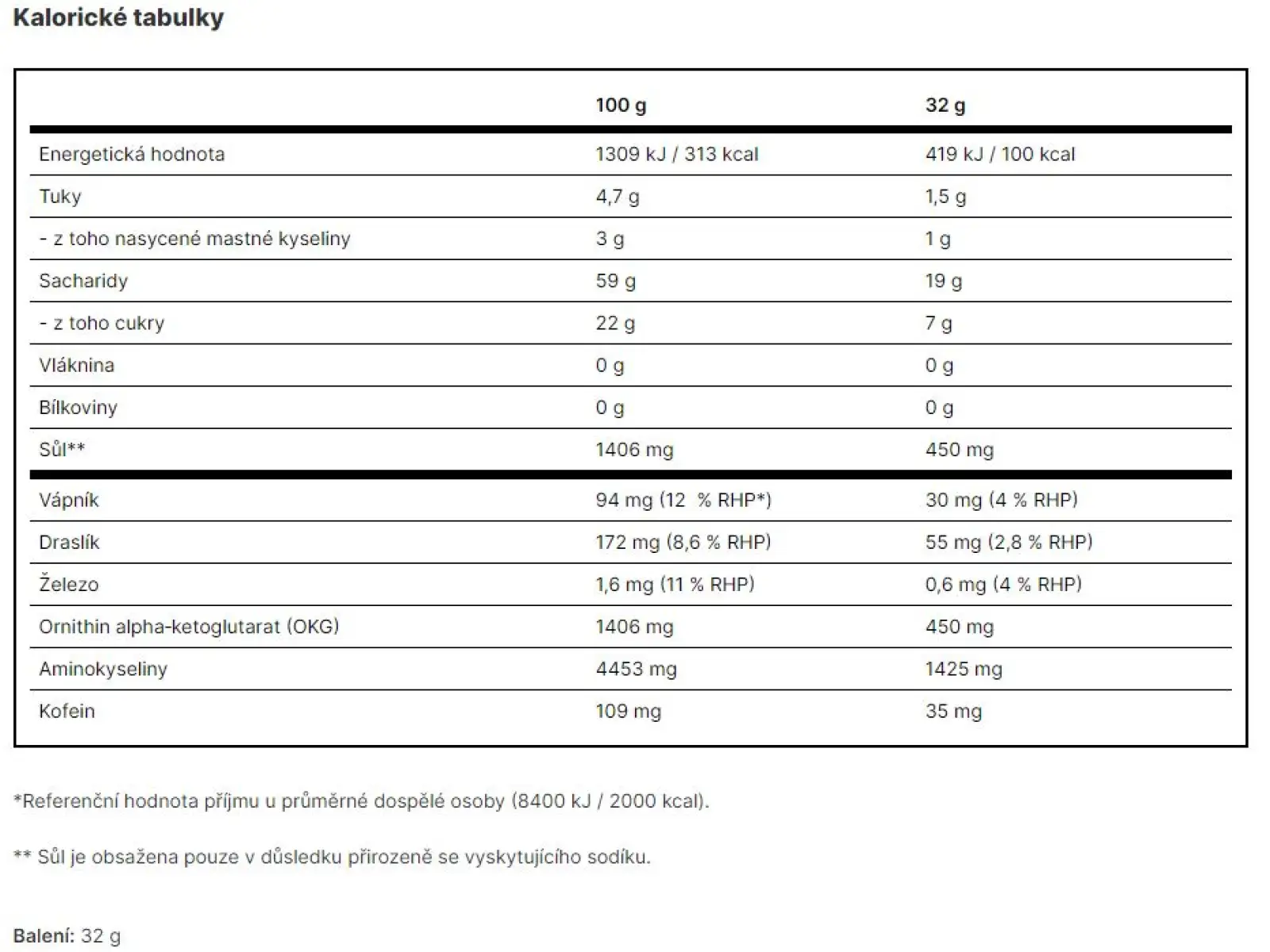 GU Roctane Energy Gel Sea salt/Chocolate saszetka 32 g