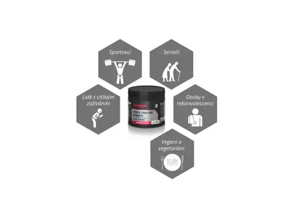 Sponser HMB & Creatine Synergy kreatyna 320 g