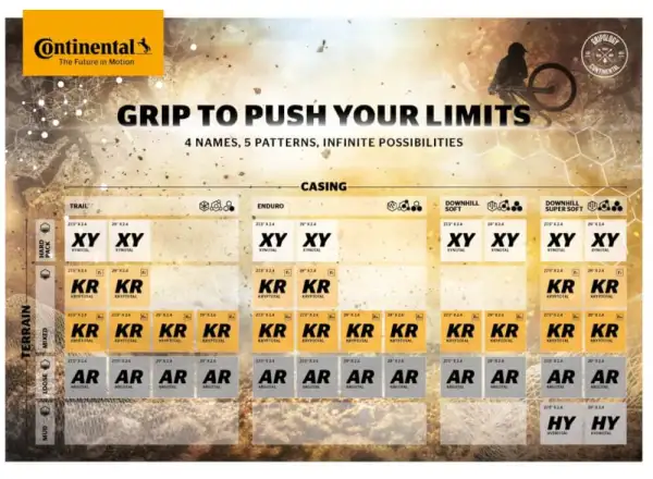 Continental Kryptotal DH Soft 27,5x2,40" TLR E-25 MTB opona kevlar tylny czarna