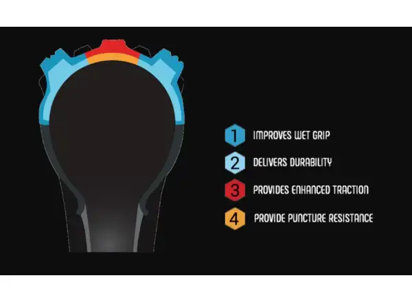 Vittoria Mota 29x2,35 TLR 2-ply 4C G2.0 MTB opona black czarna