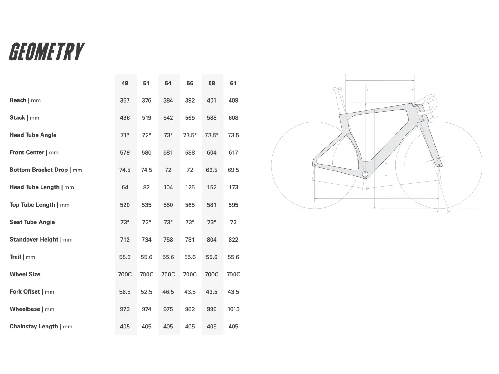 Cervélo S5 TVLAB Replica rower szosowy Custom build 54