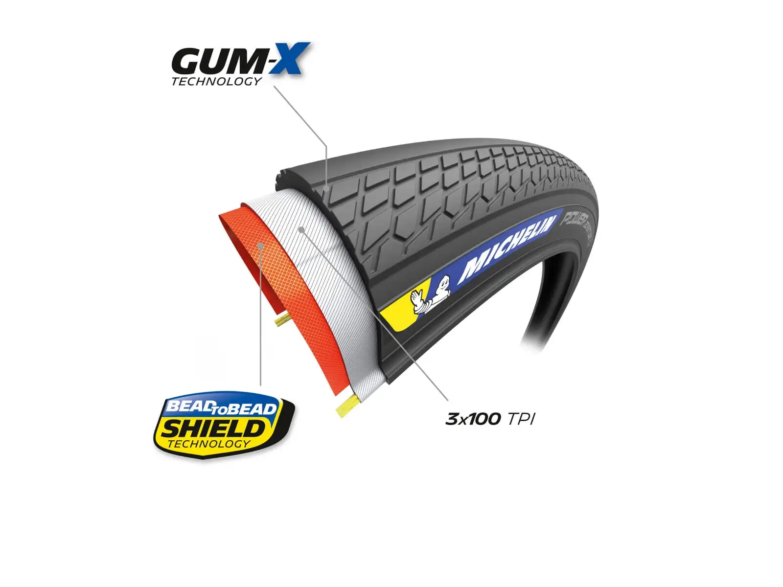 Michelin Power Adventure TS TLR Competition Line 700x30C gravel opona kevlar Black