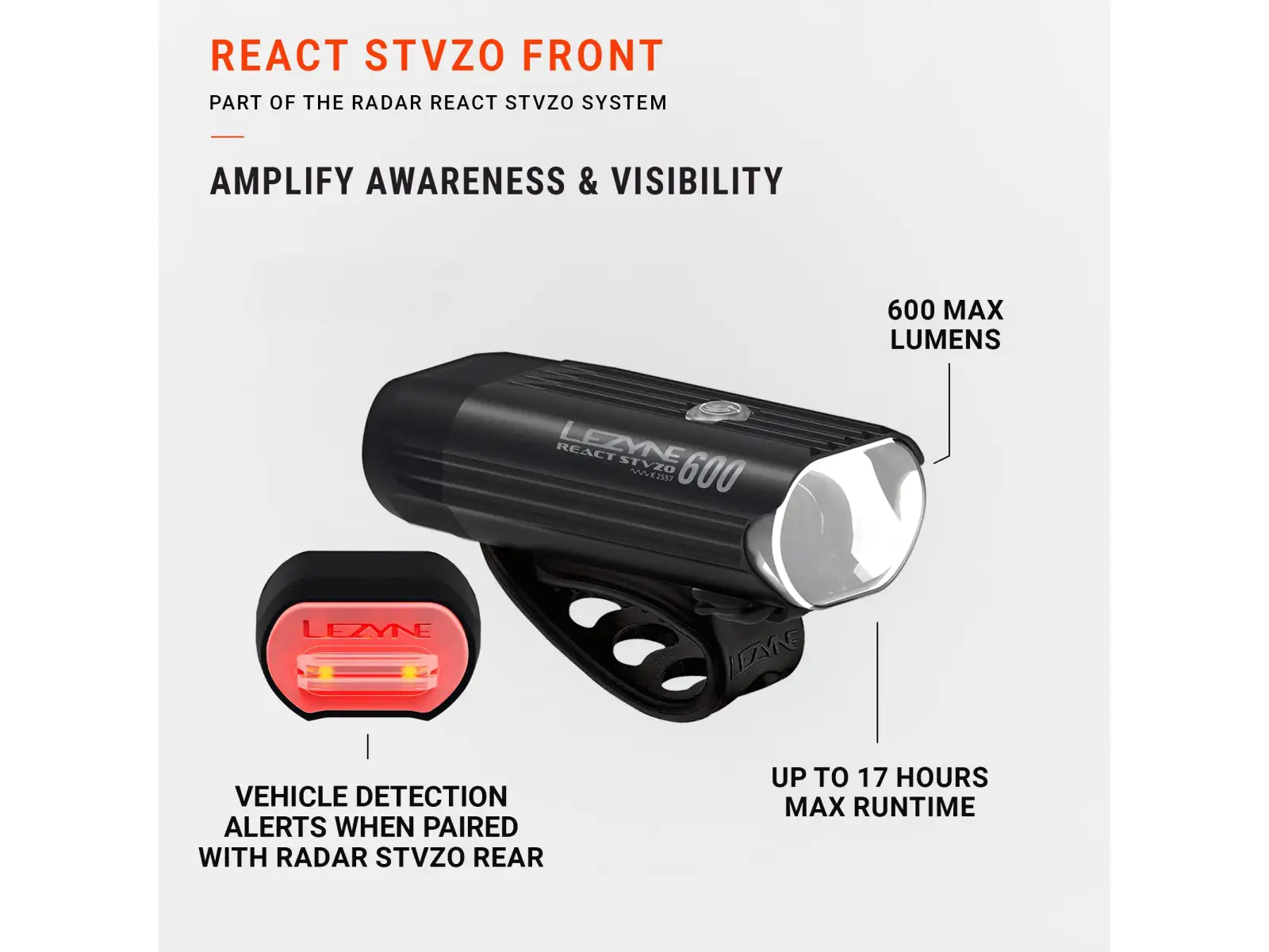 Lezyne React StVZO przednie światło Matte Black
