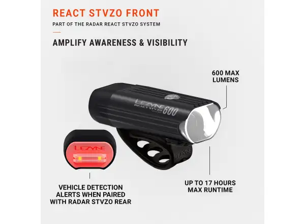 Lezyne React StVZO przednie światło Matte Black