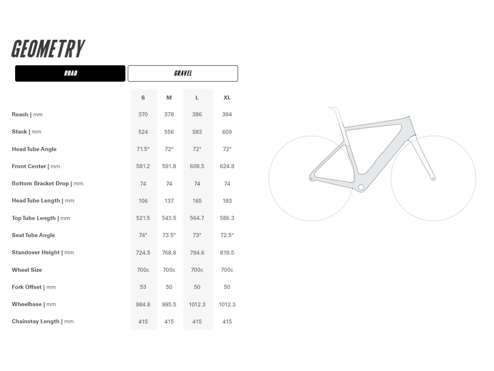 Cervélo Rouvida Force XPLR AXS 1 szosowy rower elektryczny Granite