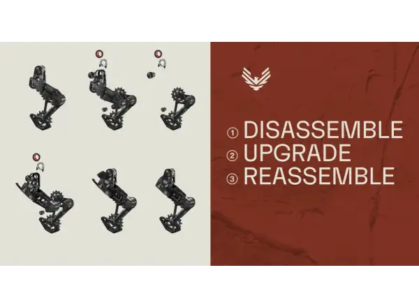 Sram GX Eagle AXS Transmission Zestaw Ulepszeń